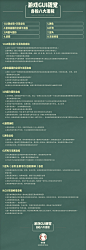 游戏GUI自检流程