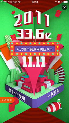 lnGrid采集到立体形式