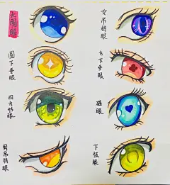 动漫初级，眼睛临摹练习，马克笔、勾线笔 - 小红书