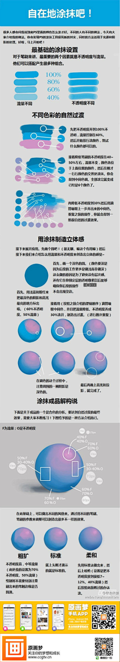 AEKone采集到教程