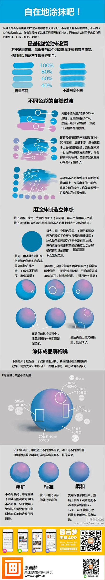 【基础教程】初心者PS涂抹工具使用解说~...