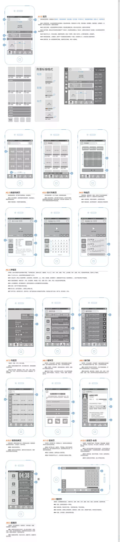 三白为皛采集到UI