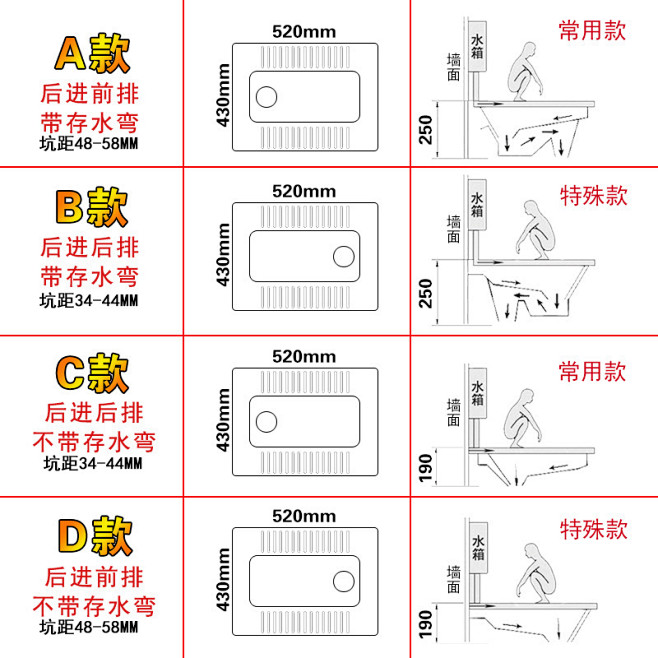 家用蹲便器冲水箱整套装 陶瓷蹲便器大便器...