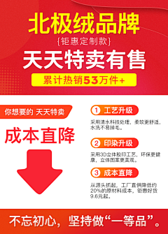 七只小象专用素材库采集到营销氛围