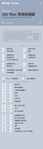 求一份CAD和3D的快捷键 - 天琥云课堂 - 互联网设计在线教育平台