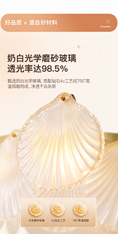 不一样！~采集到买点图