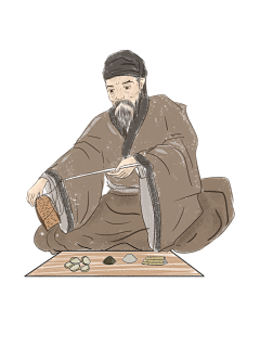 黄加橘采集到中医