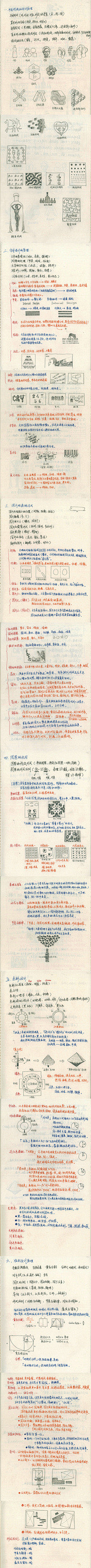 xning采集到method