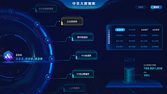 今天要吃胡萝卜采集到大屏