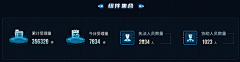 张贰苟采集到可视化组件