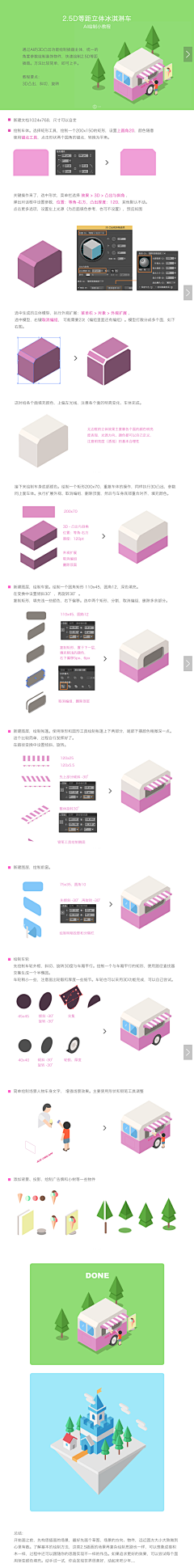 xiyoyoyo采集到学习资源教程