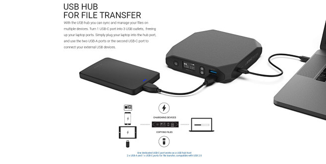 Omnicharge Pro Line