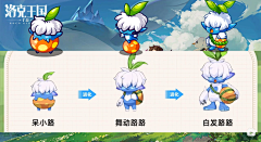 Warmlight123采集到二次元banner