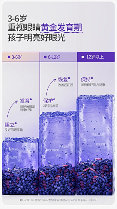 x1nW9blQ采集到详情排版