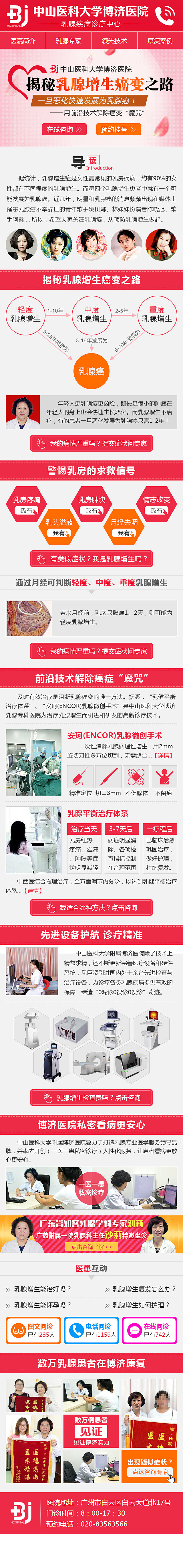 医疗妇科乳腺手机站专题合集_冯家豪_68...