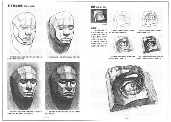 包邮素描基础教程从结构到明暗全套4册素描...