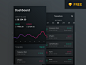 金融APP数据统计管理 UI界面设计 sketch素材下载 - UI社