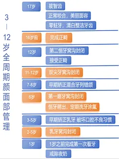 安徽医科大学附属口腔医院