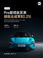 @小米汽车 的个人主页 - 微博