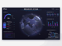 ┾o!binじò采集到PC后台界面