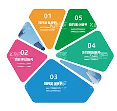 文字图形 图形排版  - 源文件下载【酷图网】文字图形,图形排版,文字,图形,海报,排版,标题,文本框,淘宝文本框,边框标题框, 标题框设计,简约标题,简约标题框,科技标题框,标题框模板,文本框模板,背景,文案,设计,企业文化墙 ,广告设计,PSD分层素材,