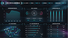 洋洋梦果果采集到数据动效