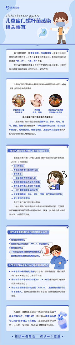 勿念~采集到胃部海报