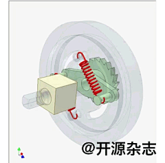 杨子贤采集到工业