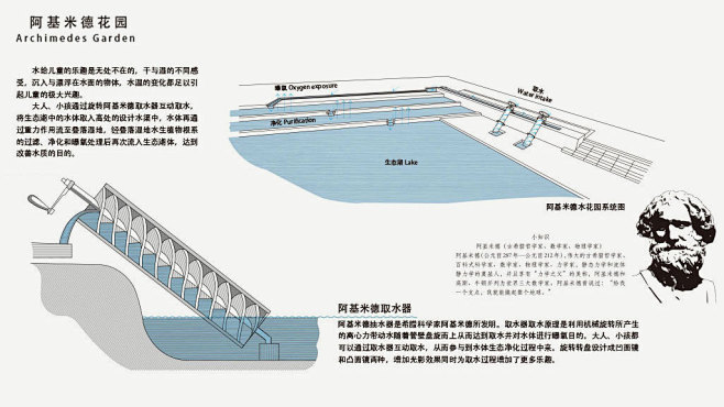 山水间社区公园_张唐景观 Z+T STU...