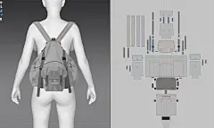Marvelous Designer