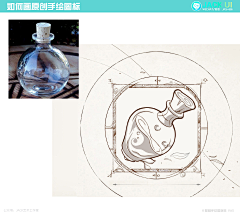 Hello陈七歲采集到A线稿故事