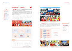 墨小九采集到画册折页