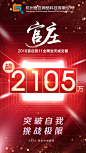 双11战报