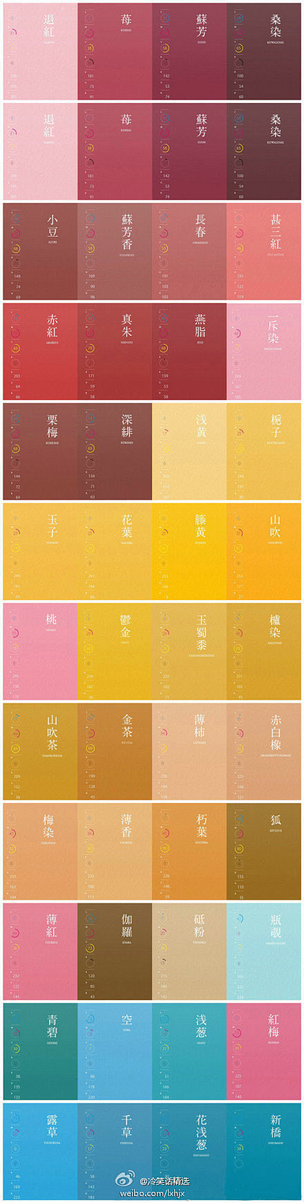 在网上发一些配色理念及一些简单技巧和颜色...