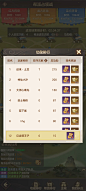 幻唐志：洪荒现世-游戏截图-GAMEUI.NET-游戏UI/UX学习、交流、分享平台