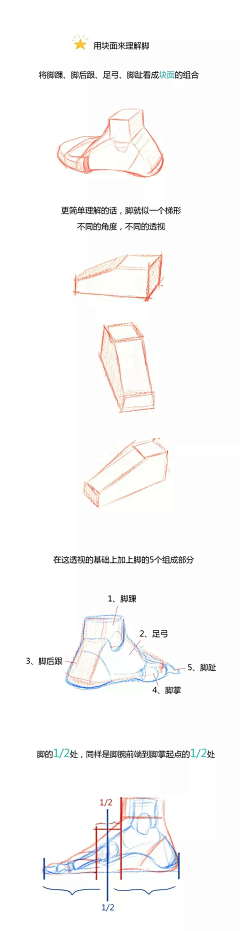 无CHAO不起浪采集到学不会の教程