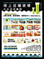 餐饮轮播图设计 餐饮连图 餐饮海报 大众点评设计 美团设计
