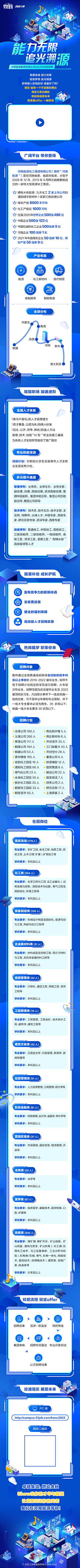 懒&猫采集到长文推广