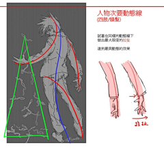 小野友树是天使啊采集到姿势