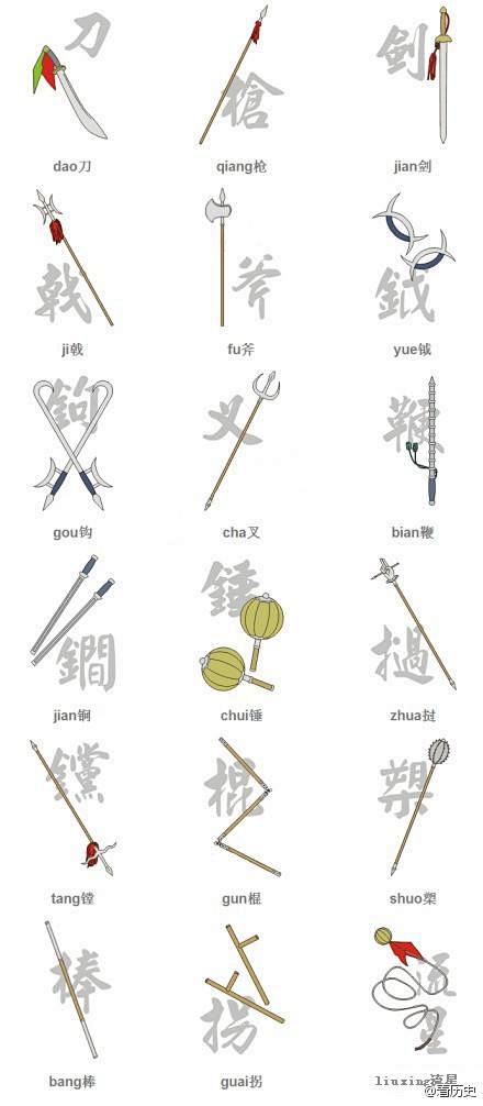 中国古代十八般兵器刀枪剑戟斧钺钩叉鞭锏锤挝铛棍槊棒拐流星