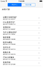 Alamofire读取网络json例子 - code4swift|swift迷
