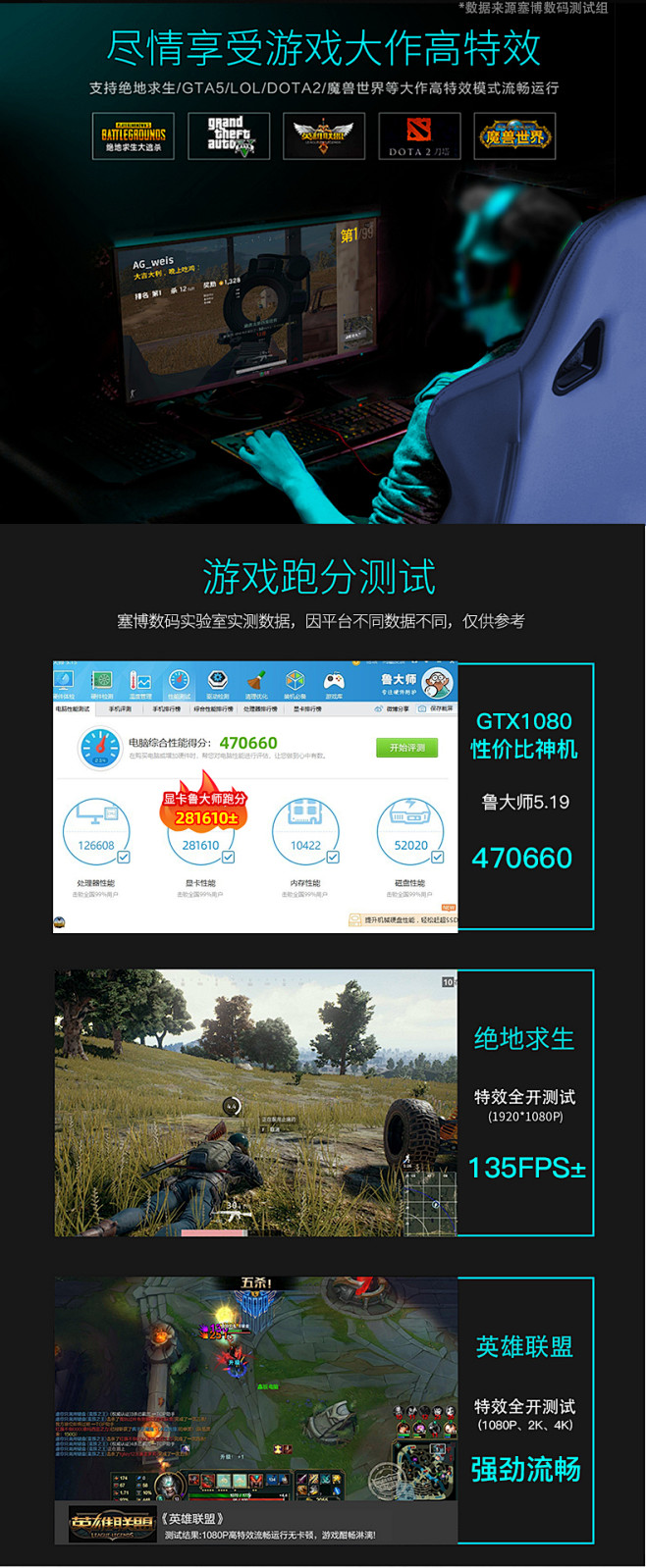 i7 9700/GTX1080独显组装机...