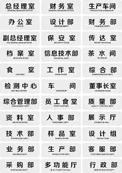 科室牌办公室门牌门号牌号码牌总经理室会议室牌标识牌标牌订做-tmall.com天猫