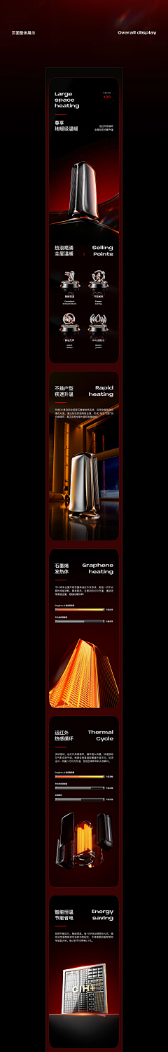 年轮的旅行者采集到电商设计(详情页)