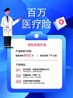 百万医疗险保险宣传海报设计