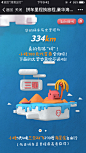 来自相册