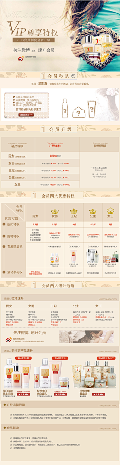 天然小二胖采集到以前作品-美妆