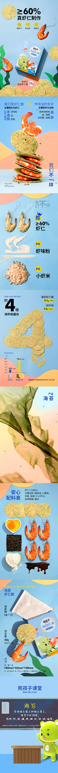 RIRIYA汘禧采集到网页设计-食品/药品/茶