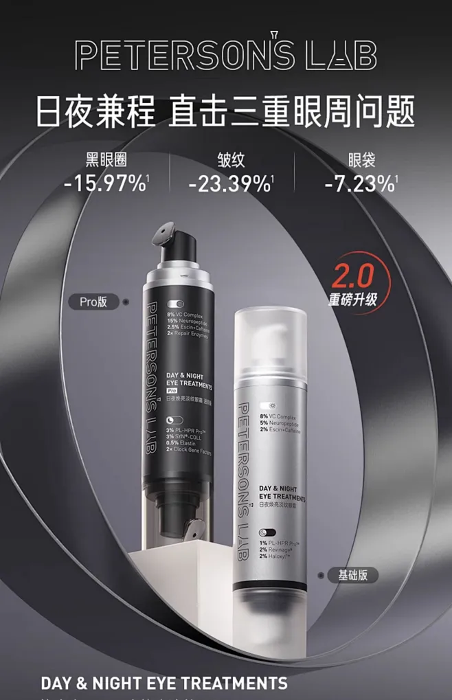 毕生之研日夜双头眼霜2.0抗皱淡化细纹黑眼圈保湿滋润咖啡因紧致-tmall.com天猫-花瓣网