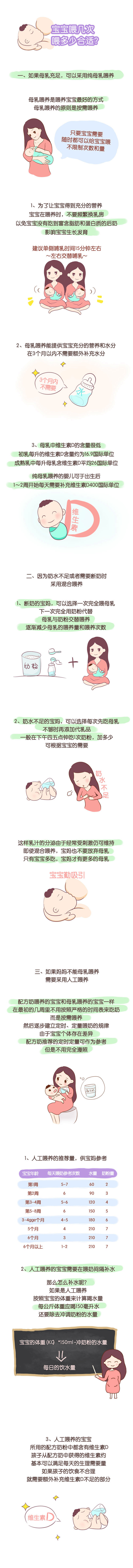 漫画-母婴|育儿